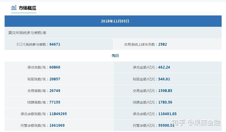 个人消费贷贴息方案出炉；特朗普称不会对进口黄金征收关税 | 金融早参