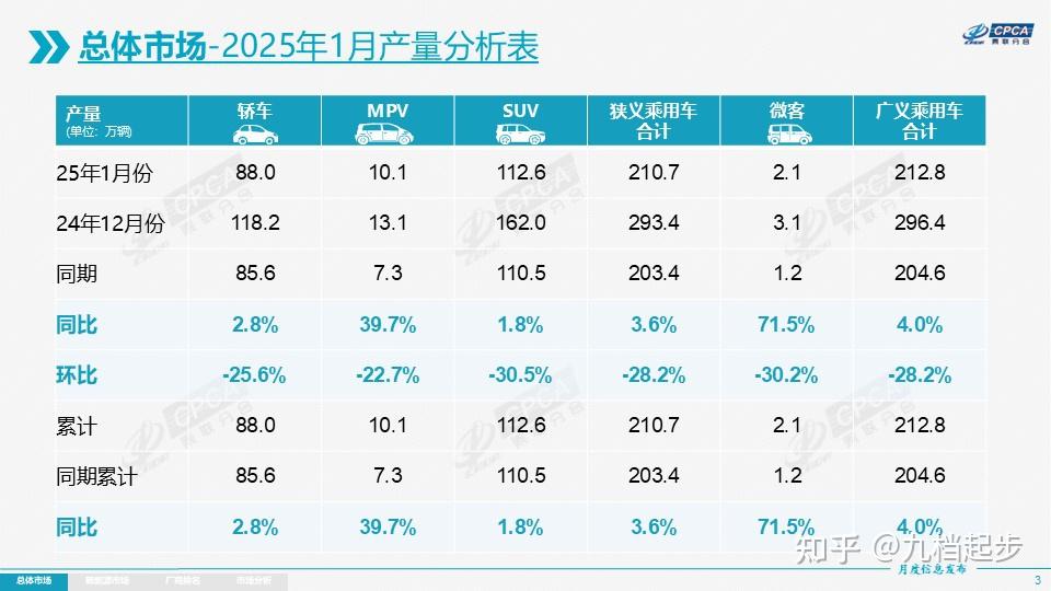 宝新能源：截至2025年10月20日股东总户数为81,198户