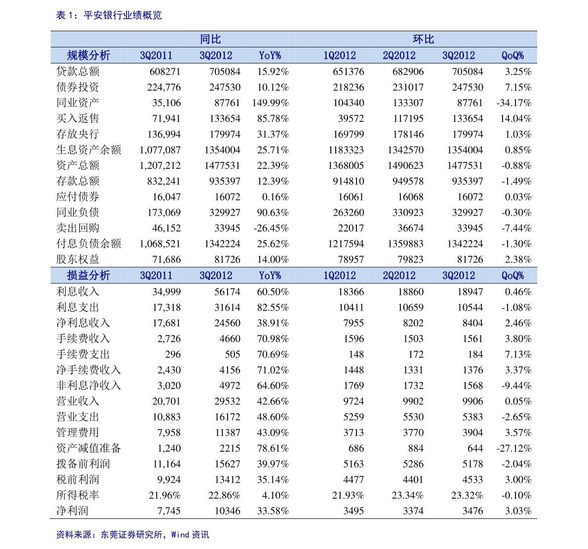 新大正（002968）2025年三季报简析：净利润同比下降2.97%，盈利能力上升