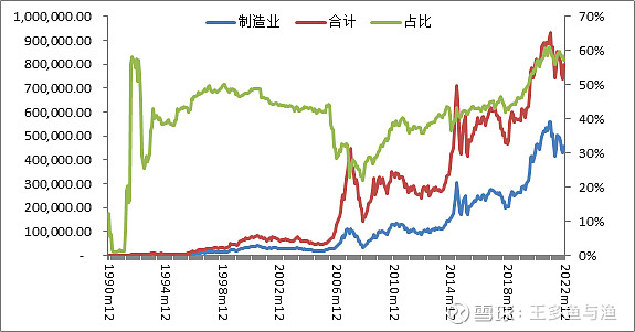 上峰水泥：持有同行业上市公司股份已有较长时间