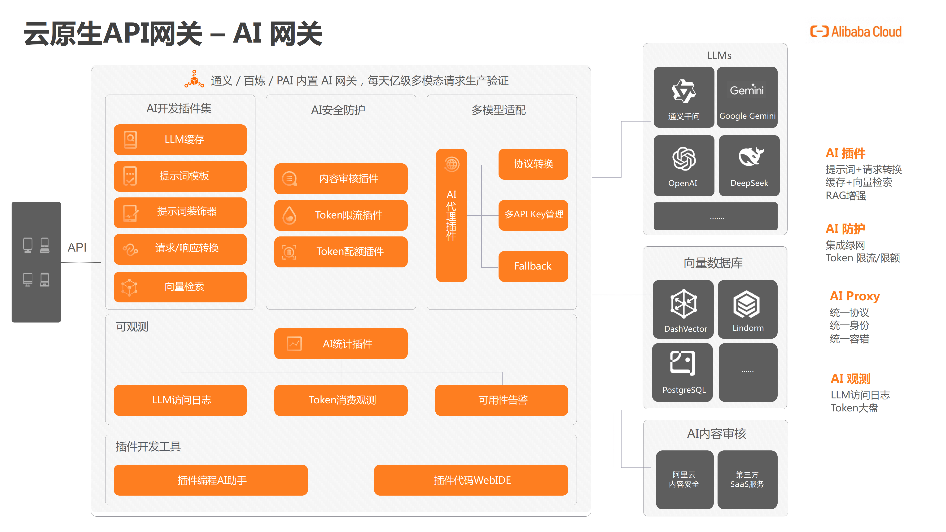 微软在GITEX 2025重磅推出代理式AI