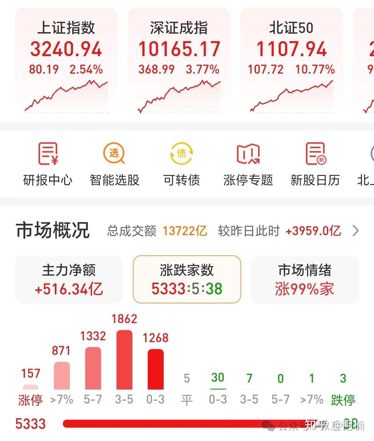 鞍钢股份（000898）2025年三季报简析：亏损收窄，盈利能力上升