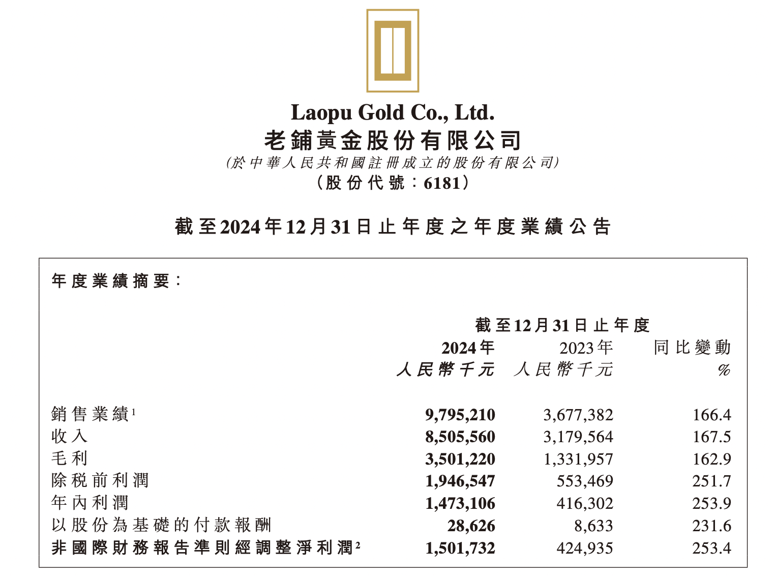 *ST阳光（000608）2025年三季报简析：增收不增利，短期债务压力上升