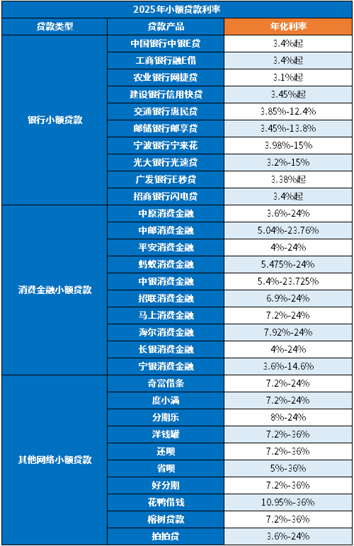 蓝帆医疗（002382）2025年三季报简析：净利润同比下降30.09%，短期债务压力上升