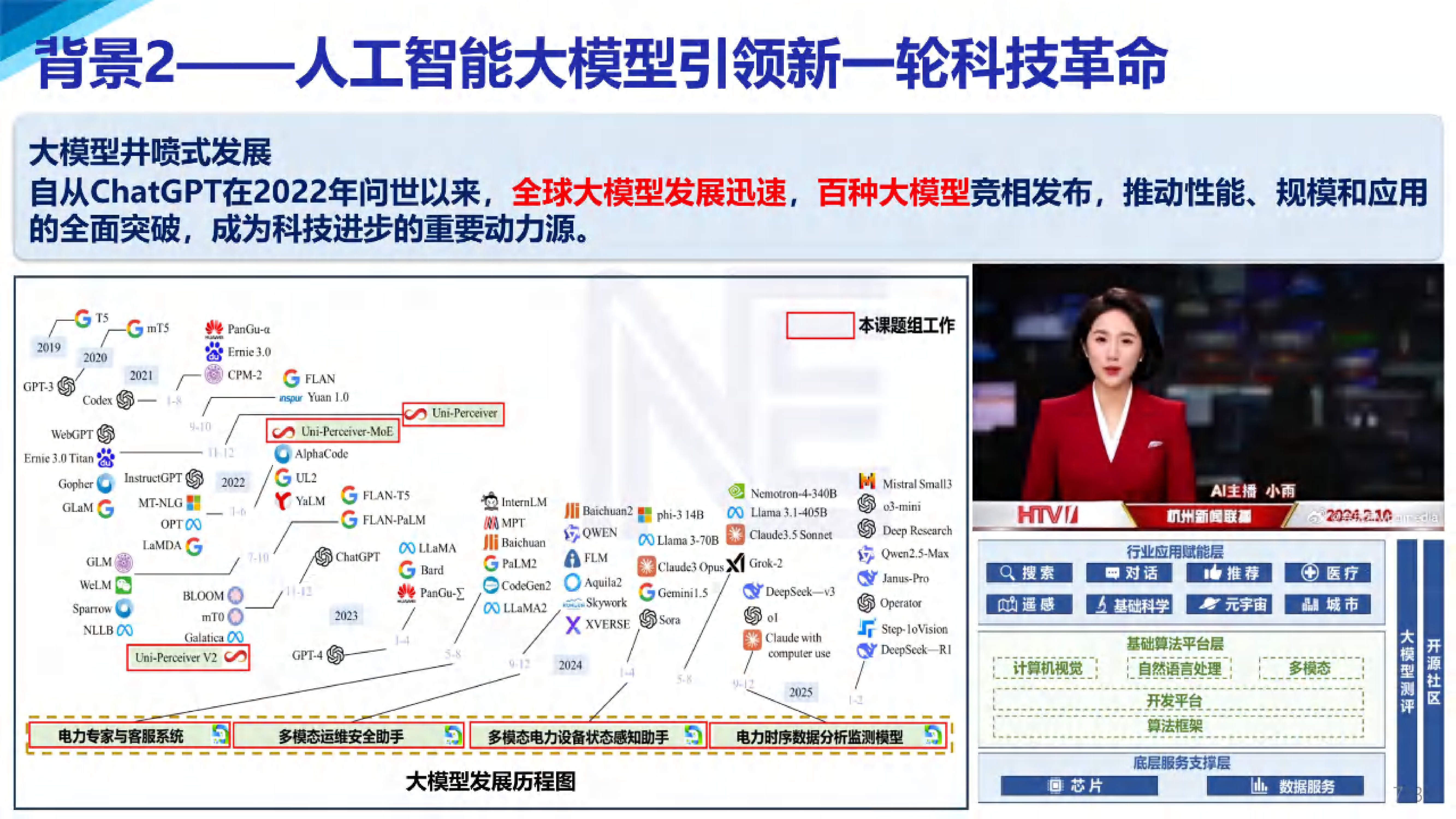 2025年世界科技与发展论坛：人工智能协同创新破解全球发展难题