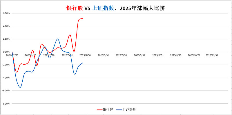 奋达科技（002681）2025年三季报简析：净利润同比下降91.65%，公司应收账款体量较大