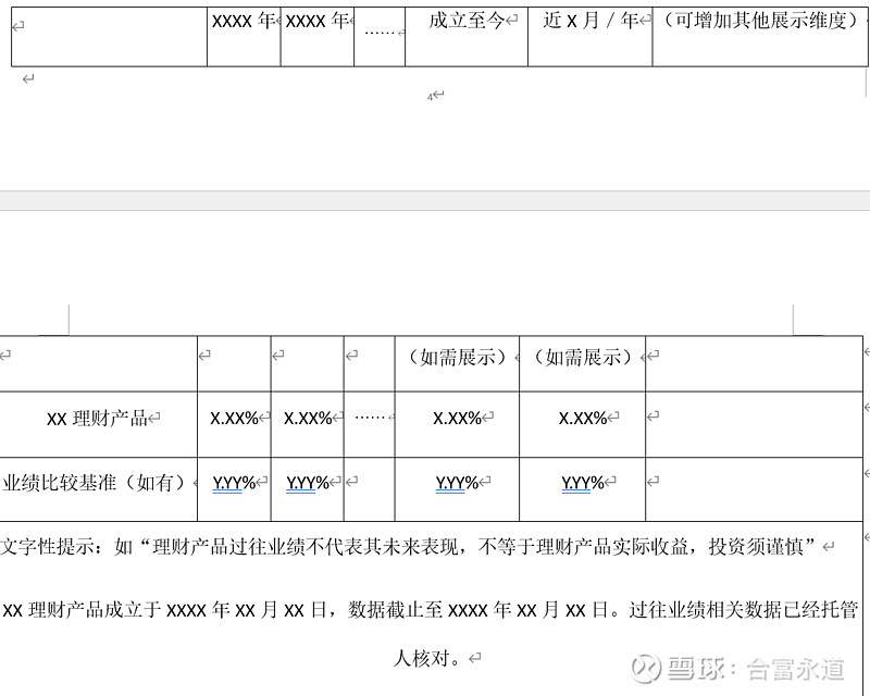 债市公告精选 |租赁公司三季报业绩分化 渤海租赁亏损13.72亿；合景集团新增2起重大诉讼