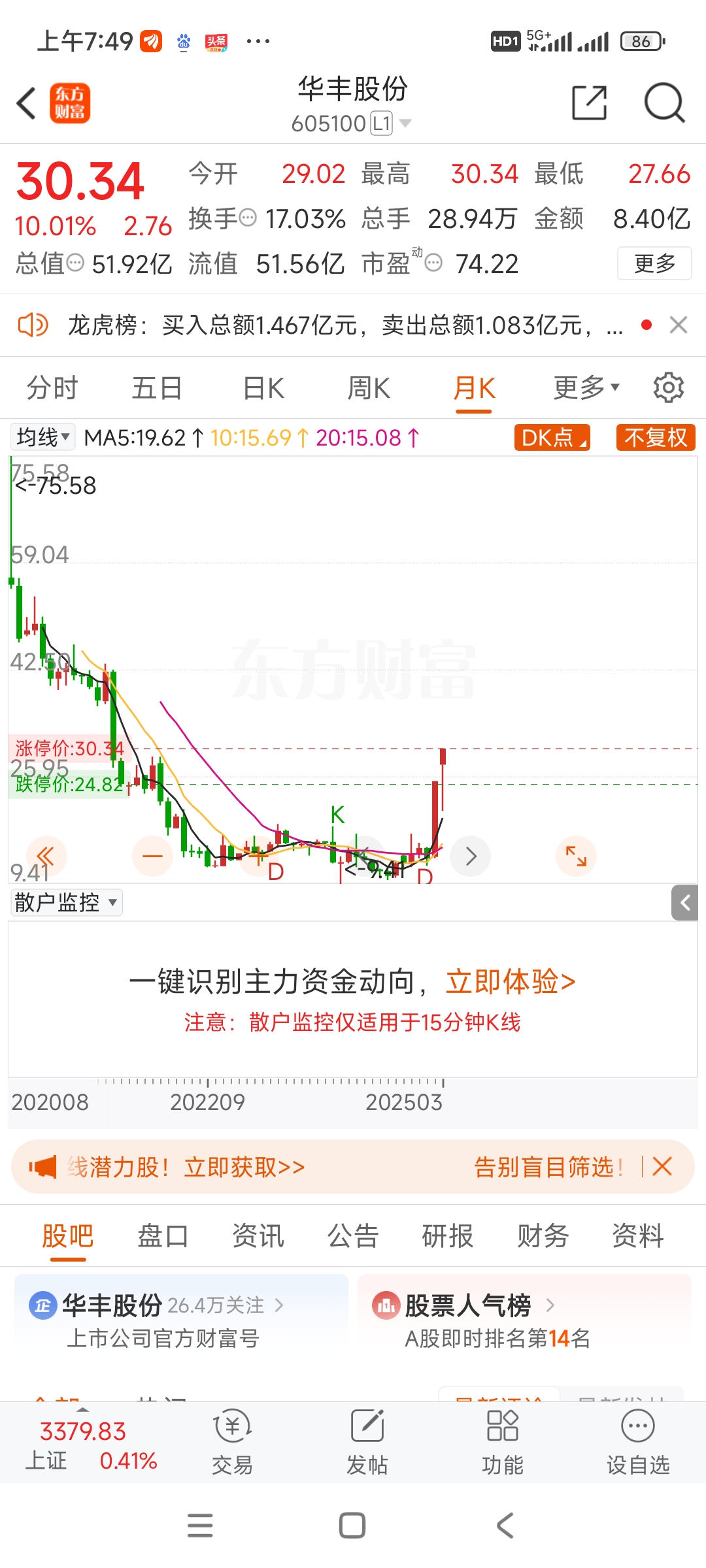 华依科技（688071）2025年三季报简析：营收上升亏损收窄，短期债务压力上升