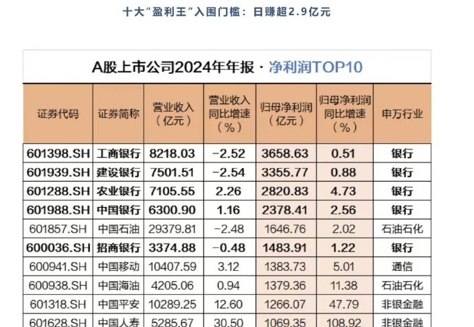 锋龙股份（002931）2025年三季报简析：营收净利润同比双双增长，盈利能力上升