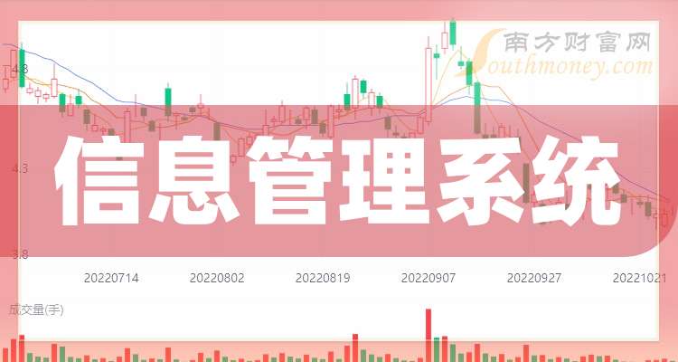 凯发电气：截止2025年10月31日股东人数为17469人