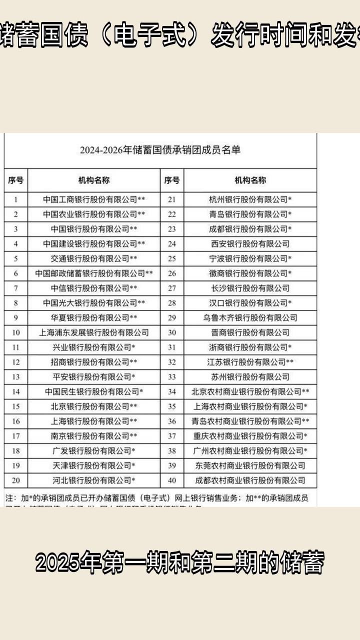 债市早参11月4日|财政部债务管理司亮相，负责政府内外、央地债务管理；杉杉集团重整遭否
