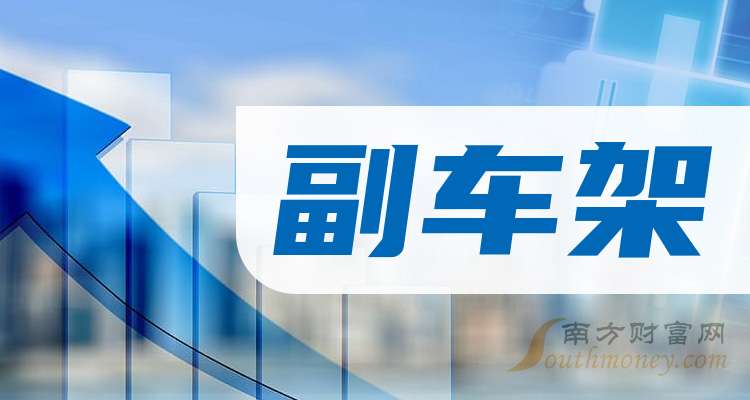 万安科技：截止2025年10月31日股东户数为45635