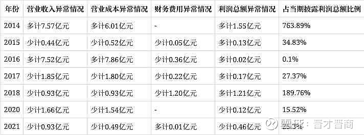 ST应急：截至2025年10月31日股东总数为52,279