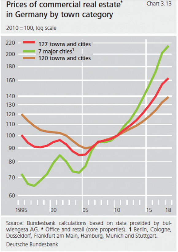 泰国经济困境加剧，央行警告第三季度国内生产总值可能出现负增长