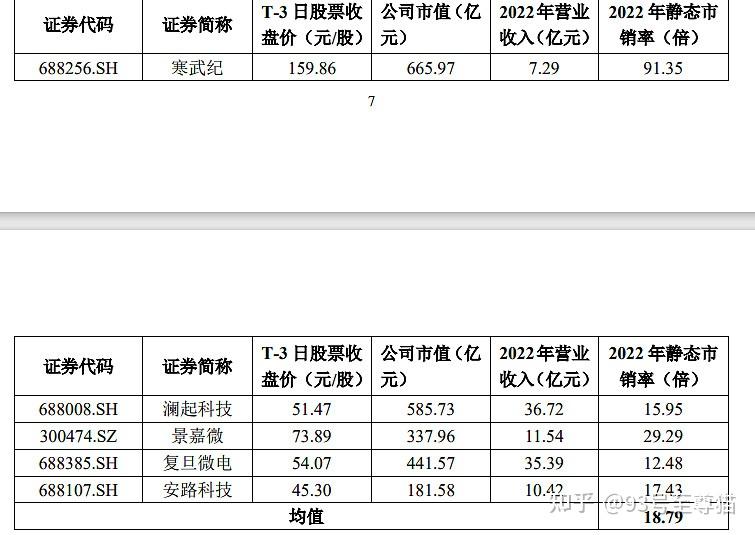 盛科通信获得发明专利授权：“生成树环境中MLAG协议快速协商方法、系统、设备及介质”