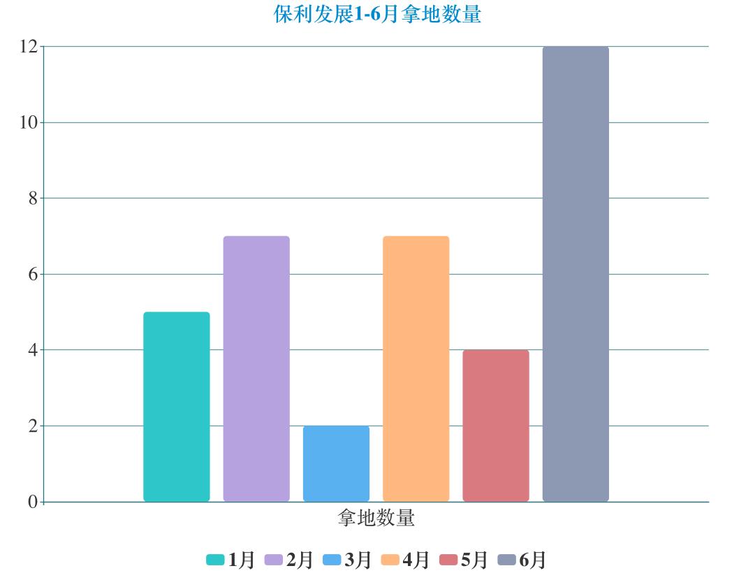 泰国地理标志产品总产值超820亿泰铢 拟加快推进注册