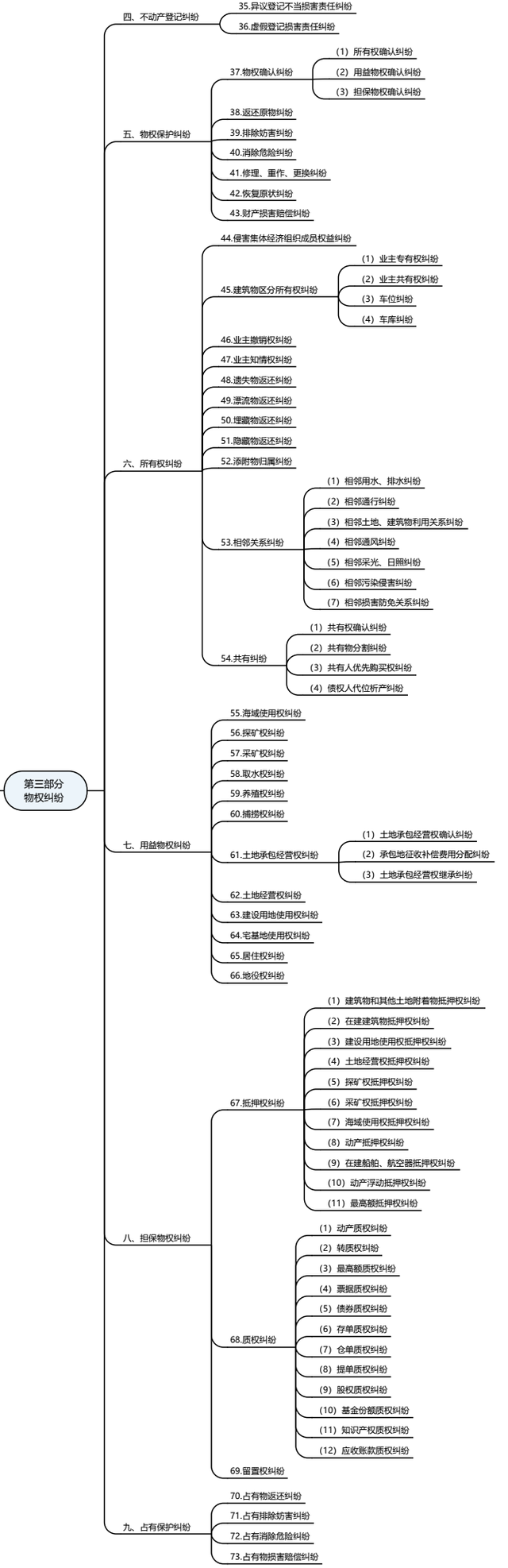 【企业动态】延江股份新增1件法院诉讼，案由为劳动争议