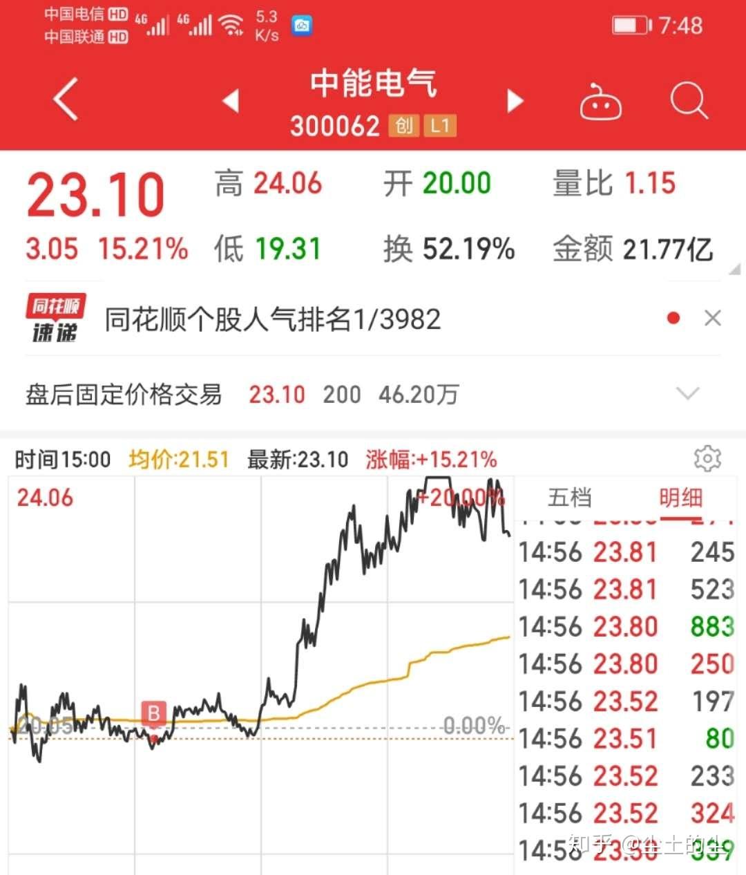【企业动态】中能电气新增1件法院诉讼，案由为与公司、证券、保险、票据等有关的民事纠纷