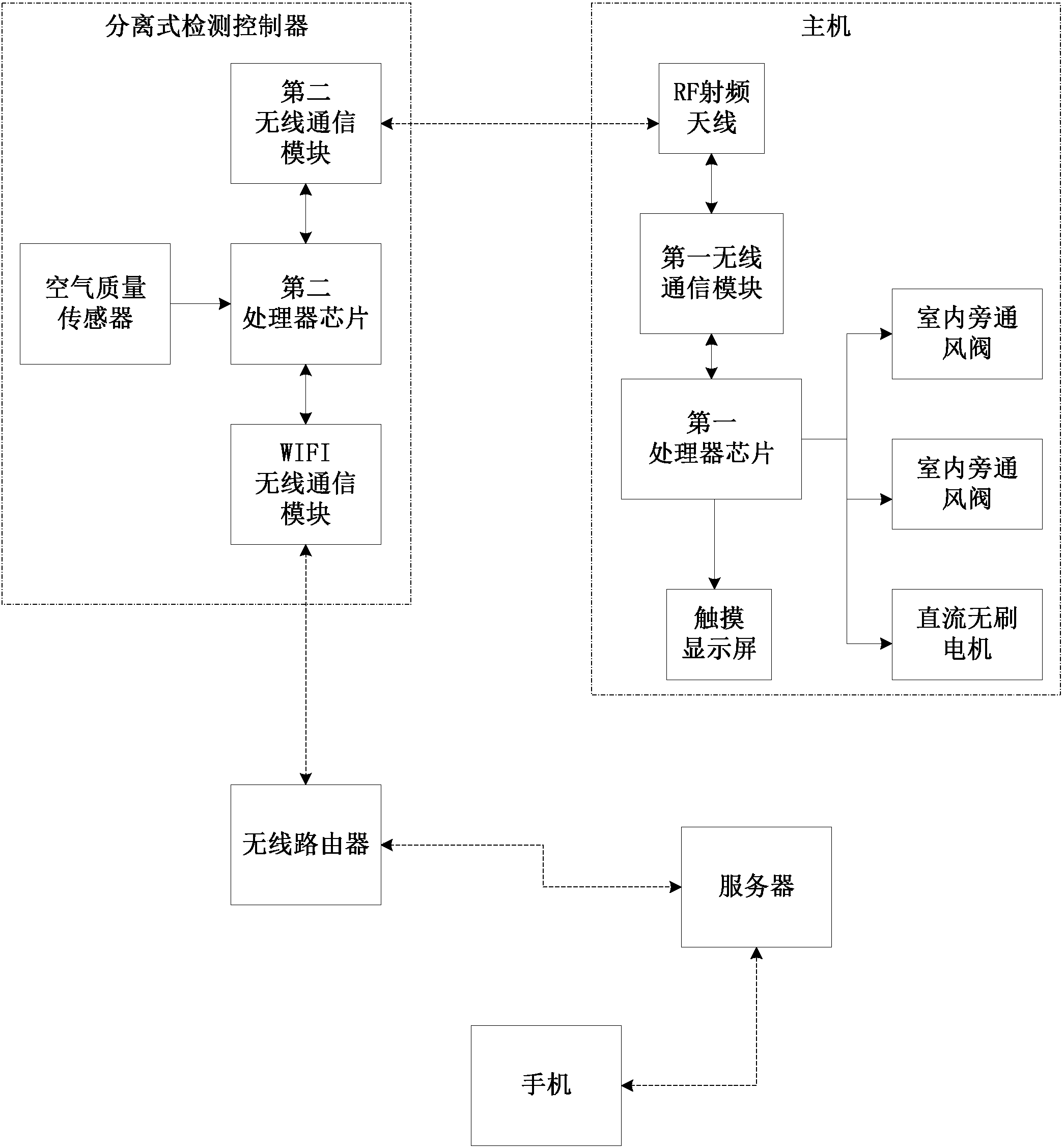 双星新材获得实用新型专利授权：“一种抗UV耐水解PET功能母料的制备系统”