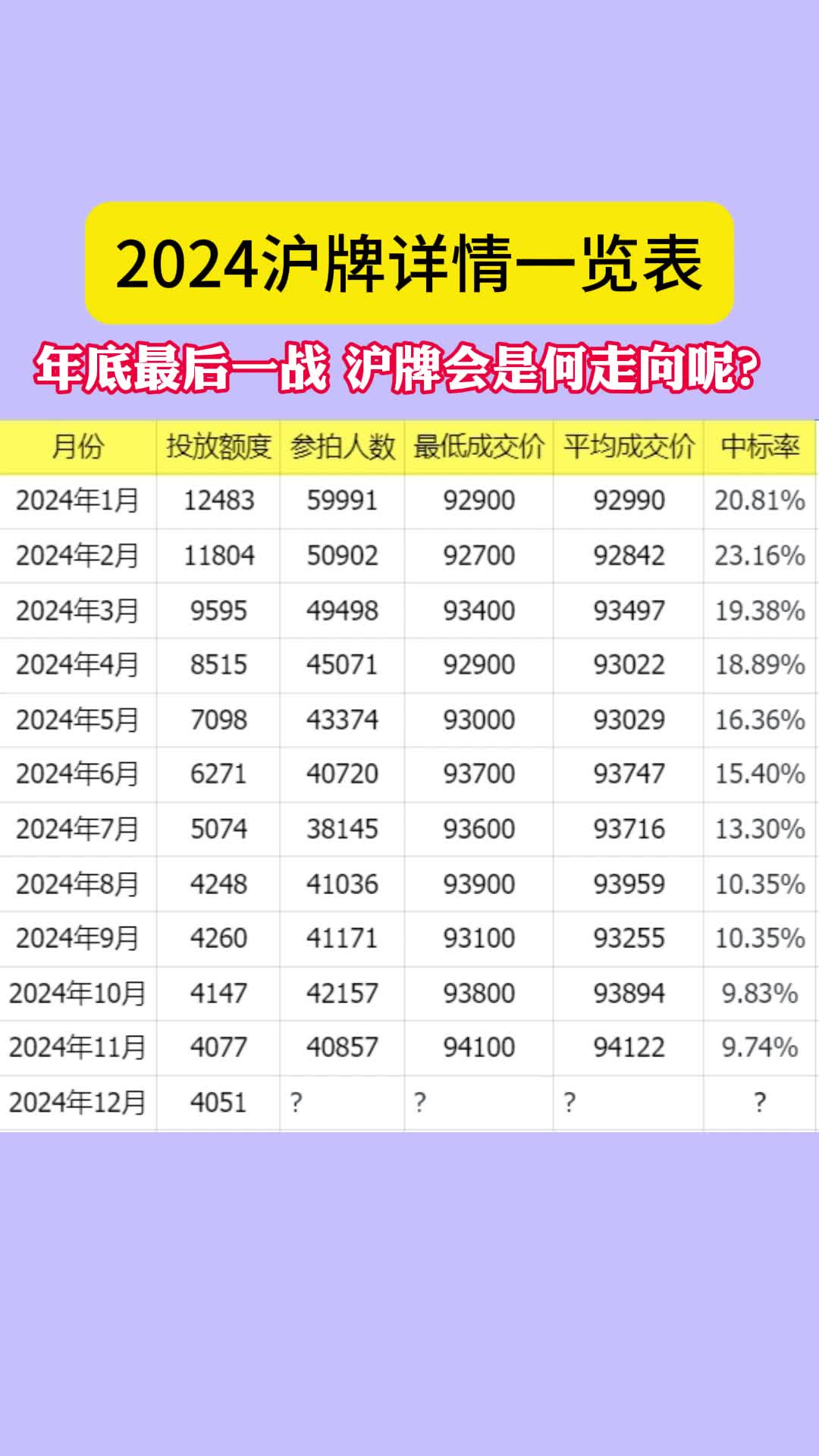 沪指再上4000点 股债如何配置？