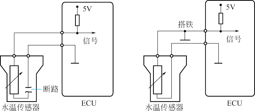 可孚医疗获得发明专利授权：“传感器的零点电压输出偏置控制电路及传感器零点电压校准方法”