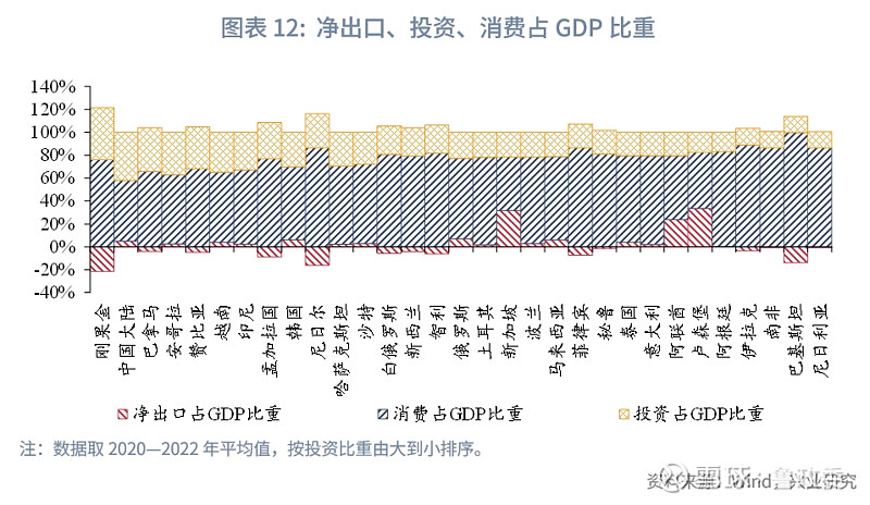 非洲外汇交易年均损失50亿美元