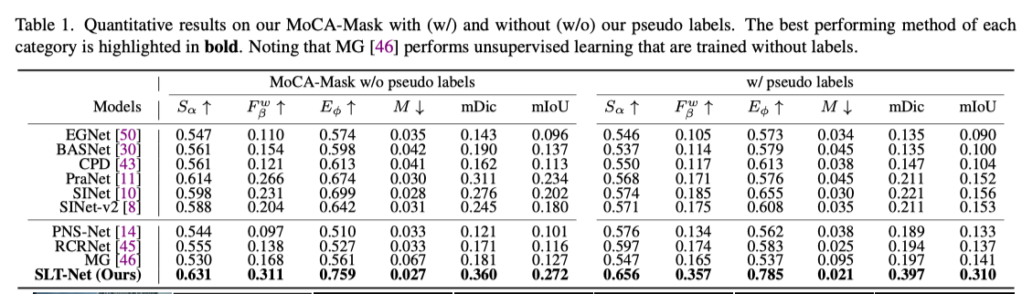 格力电器获得发明专利授权：“目标检测方法、装置、电子设备及可读存储介质”
