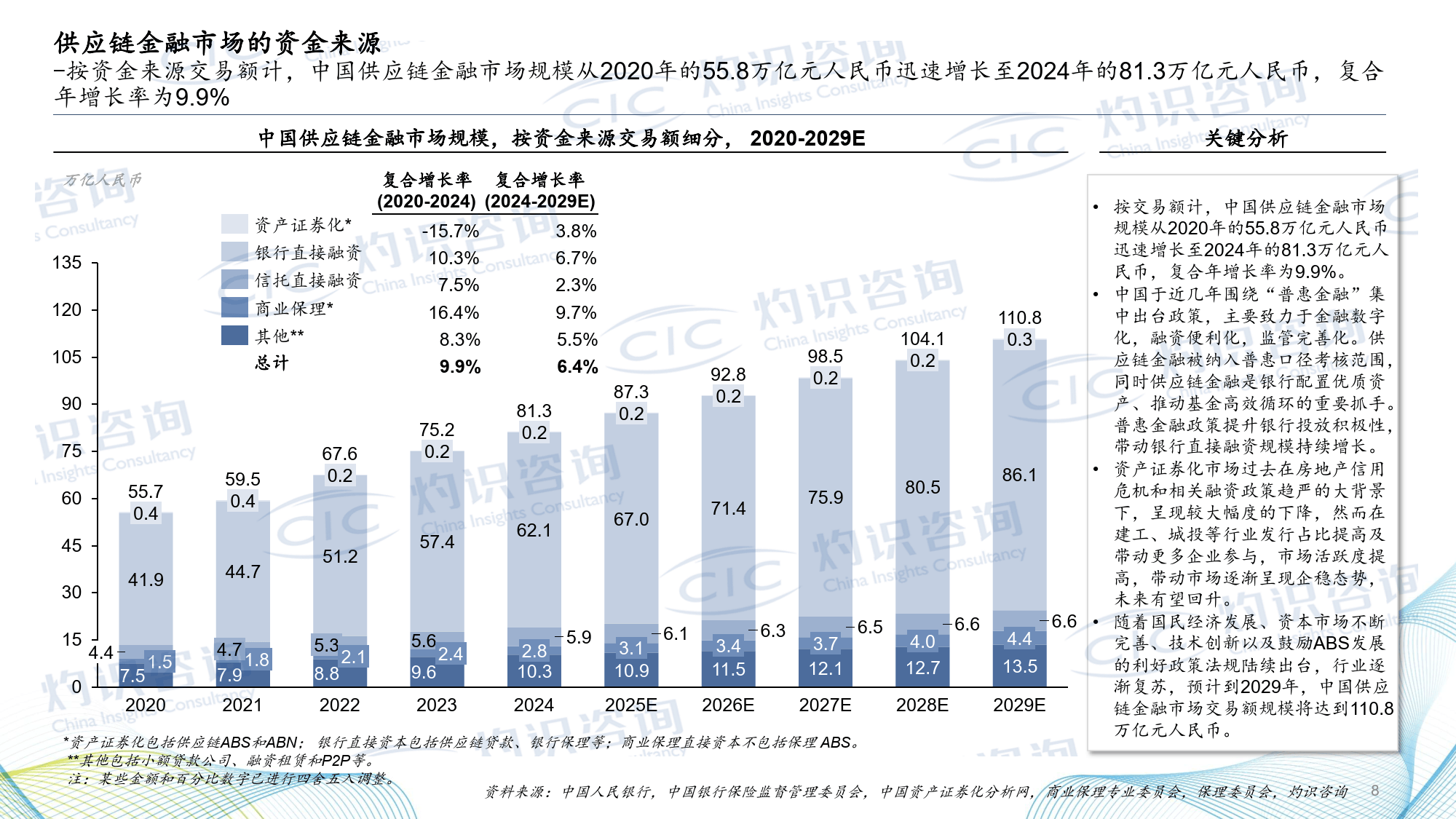 《中国互联网发展报告2025》等蓝皮书发布