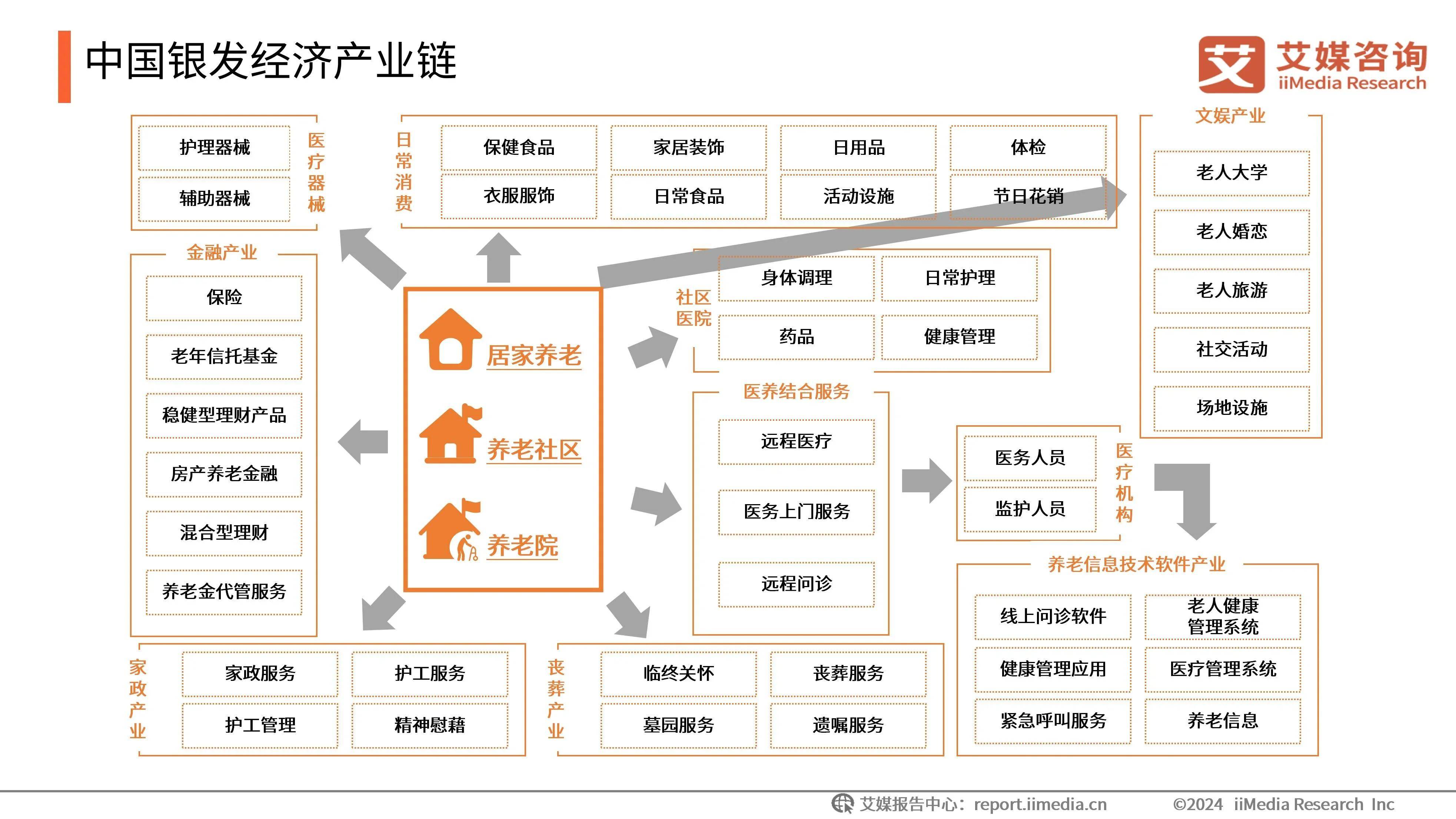 人工智能重塑消费市场业态