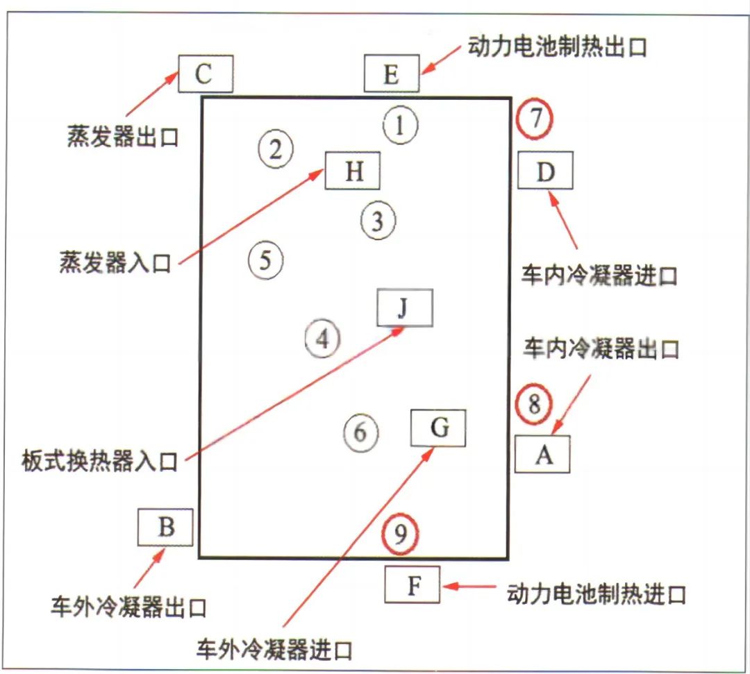 比亚迪公布国际专利申请：“压缩单元、压缩机、热管理系统和车辆”