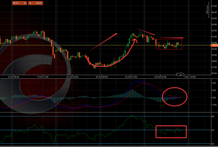 分析人士：多空因素交织 债市保持震荡