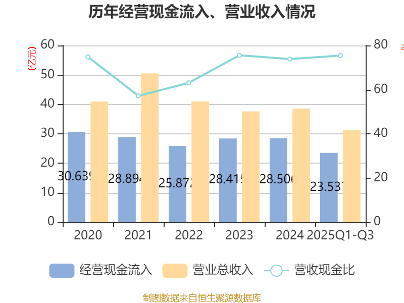 秦川机床(000837.SZ)：控股子公司智能机床公司拟增资扩股并引入新的投资者
