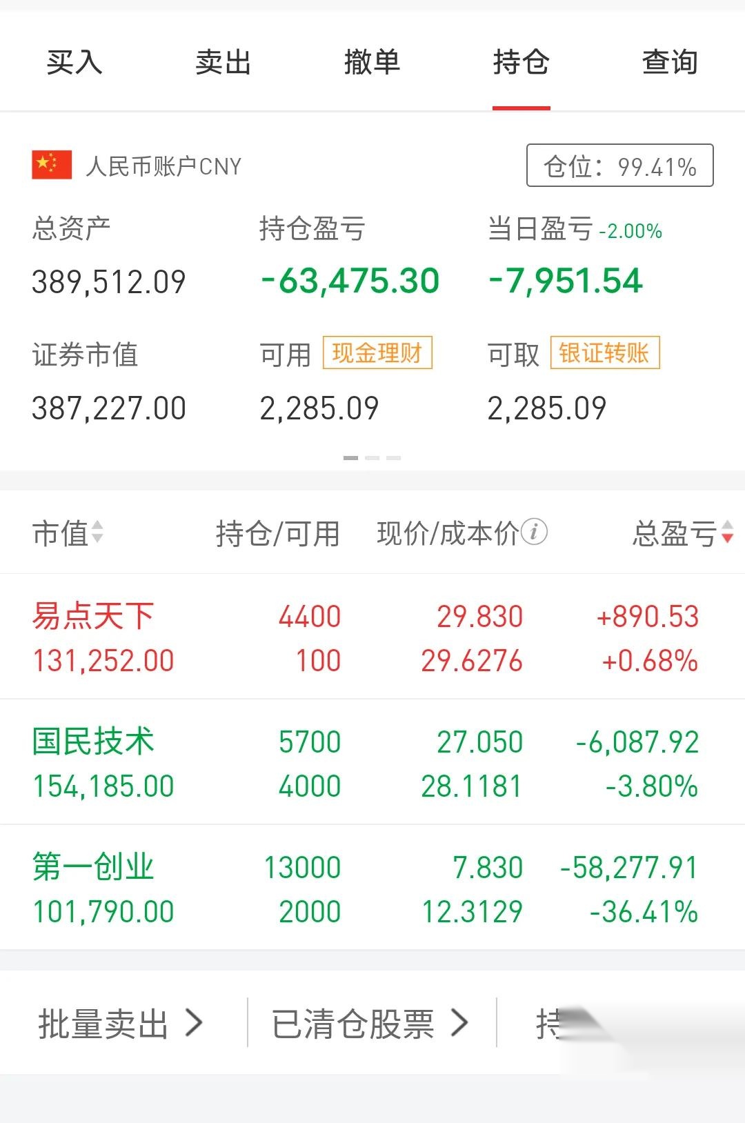 债市收盘| 缺少方向，3-5年期国债表现略好，10年期收益率小幅下行0.1BP