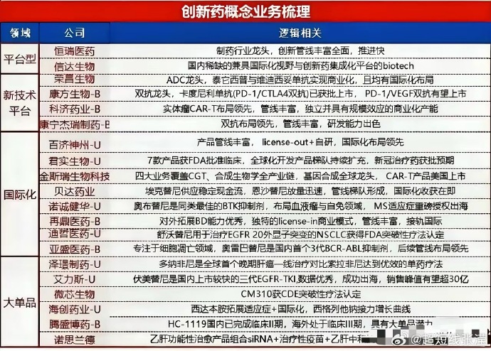进博会医疗器械创新潮涌 国内现存相关企业超619万家