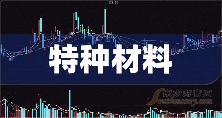 东方钽业：提升钽铌材料技术含量与市场竞争力