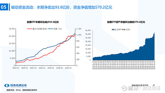 国泰海通香港子公司成功发行5亿美元港股可交换债券