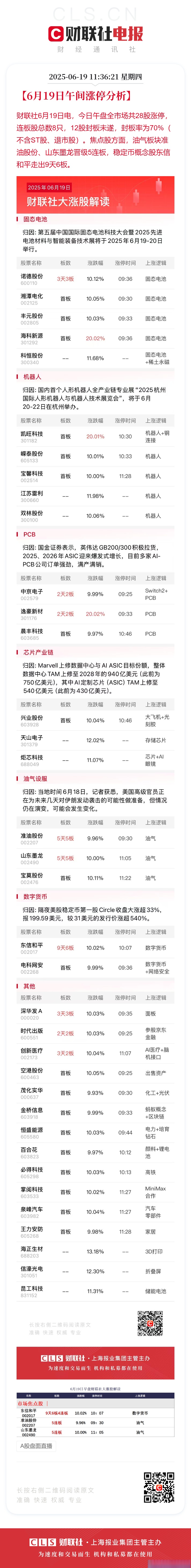 准油股份：2025年11月10日股东总数为39,125户