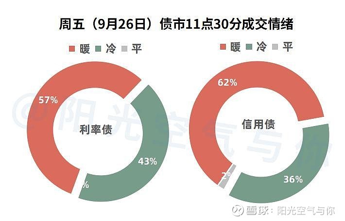 湖北通过银行间债券市场发行科创债166亿元