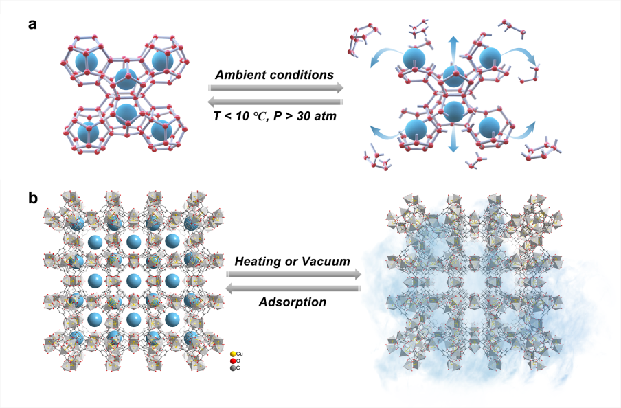 中国石化获得发明专利授权：“一种堵漏骨架材料及其制备方法和应用”