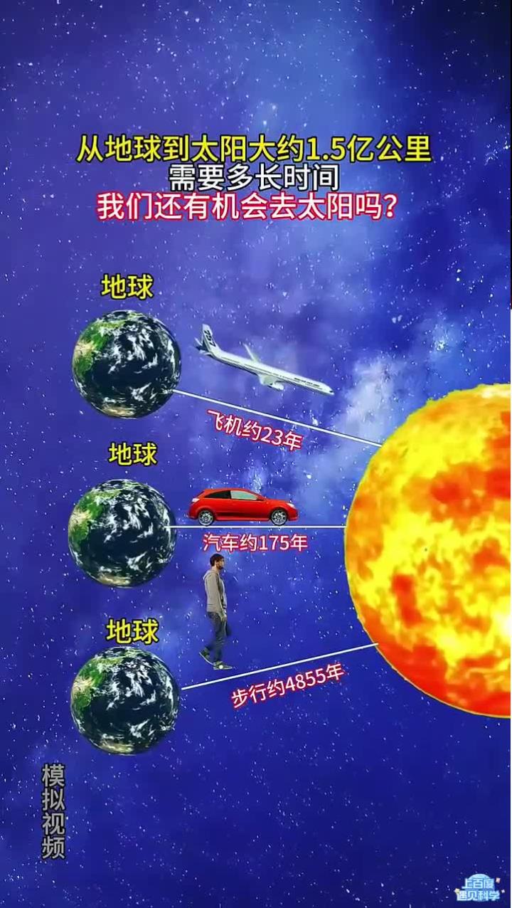 “人造太阳”离我们有多远？