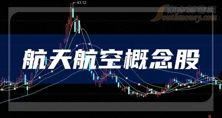 宏达电子：2023、2024年业绩下滑导致净利润下降