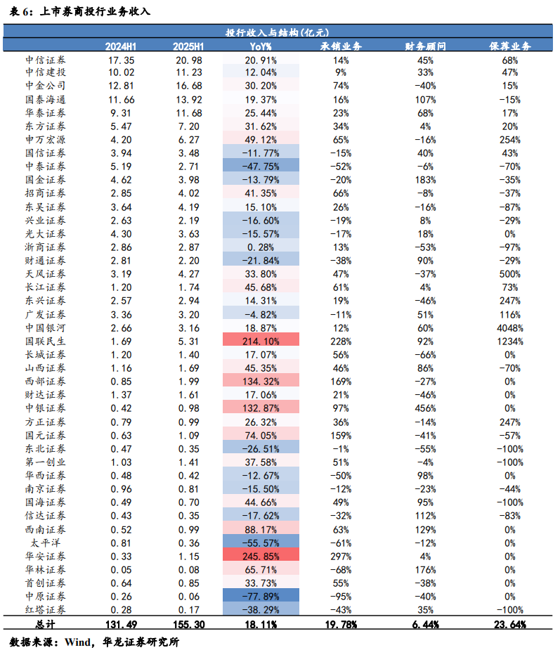 10月金融数据发布：资金活跃度提升 债券发行助推社融增长