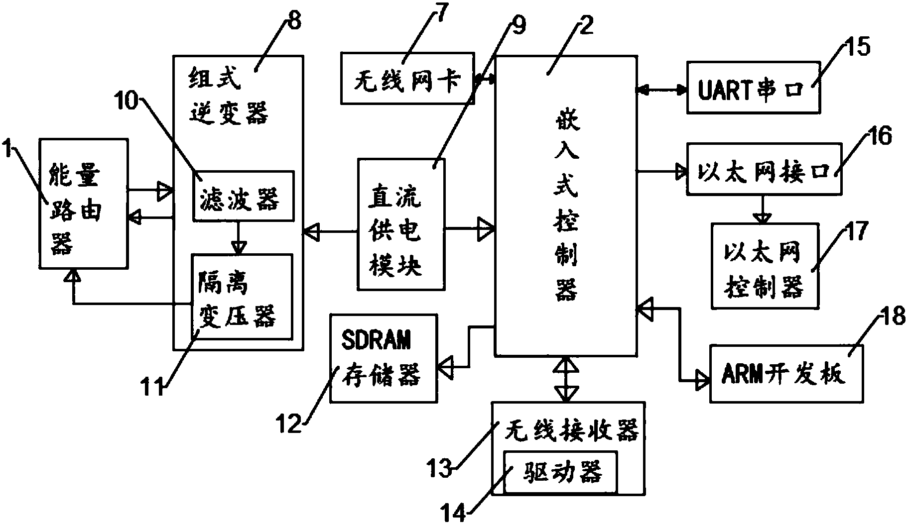 天邑股份获得外观设计专利授权：“路由器（云网智能路由器）”