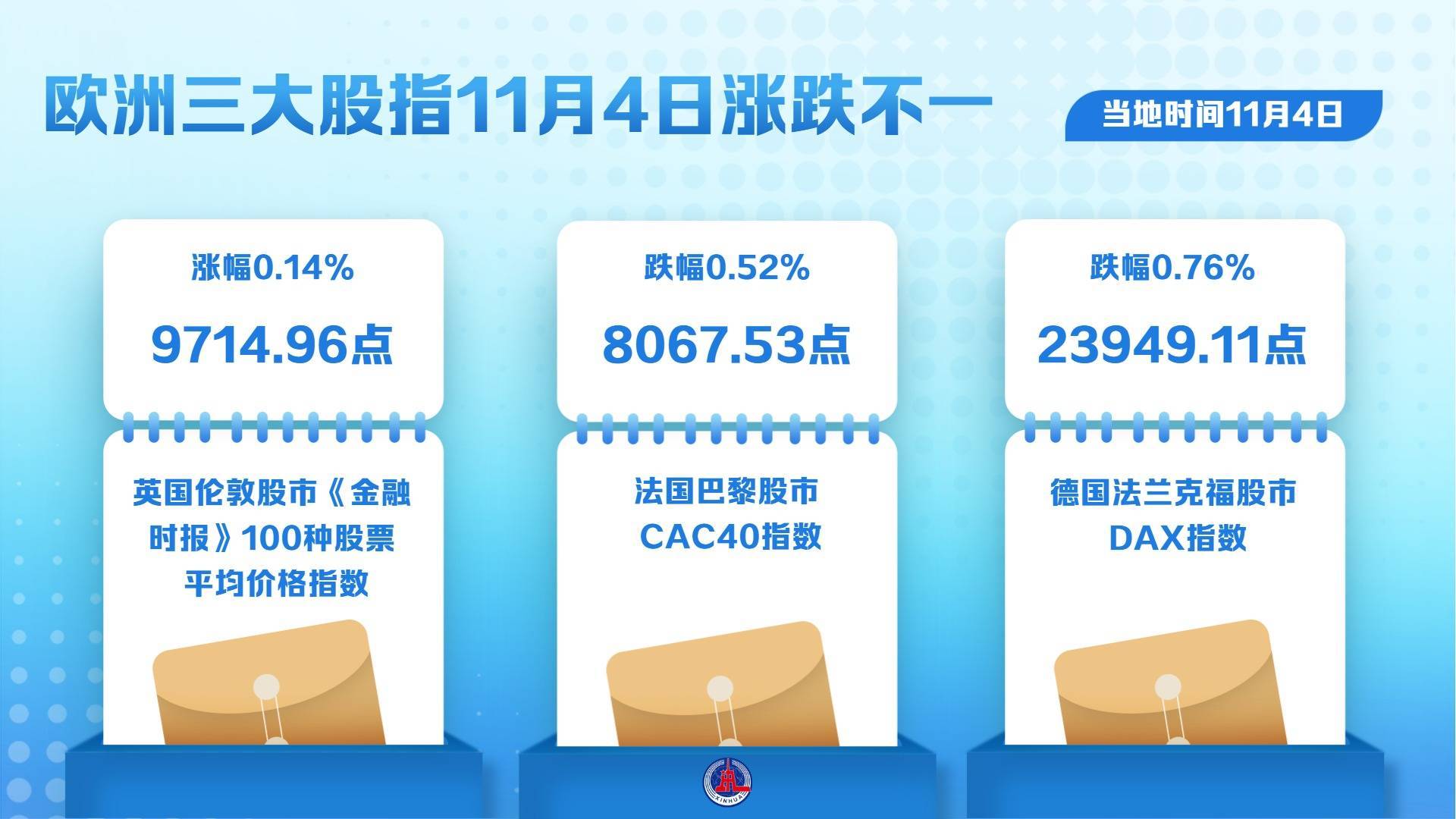 中资离岸债风控周报（11月10日至14日 ）：一级市场发行平稳 二级市场涨跌不一