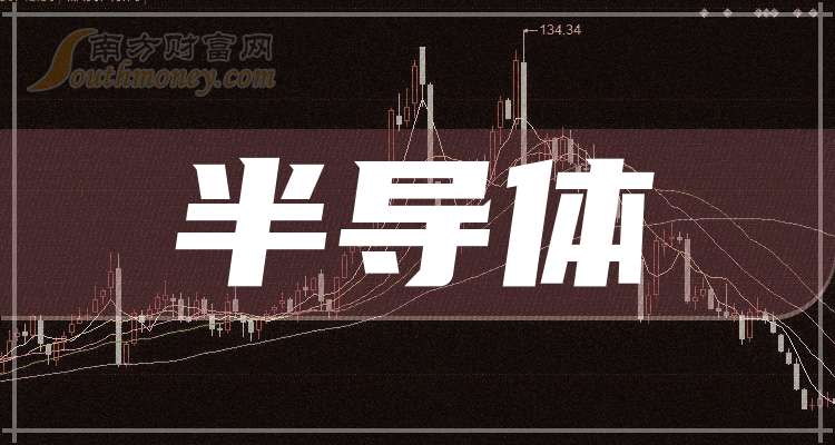 晶合集成获得实用新型专利授权：“光罩以及半导体封装结构”