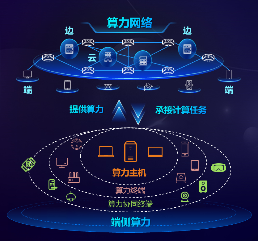 澳门金融业多元发展提速 债券市场互联互通成效显著