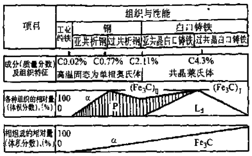 中国在世贸组织提出加强涉碳标准合作建议提案