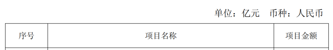 天禄科技：TAC膜项目已完成主要设备订购