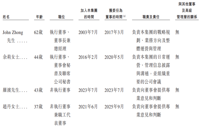 博铭维第三方付款曾高达上千万：应收款项走高，有股东递表前套现