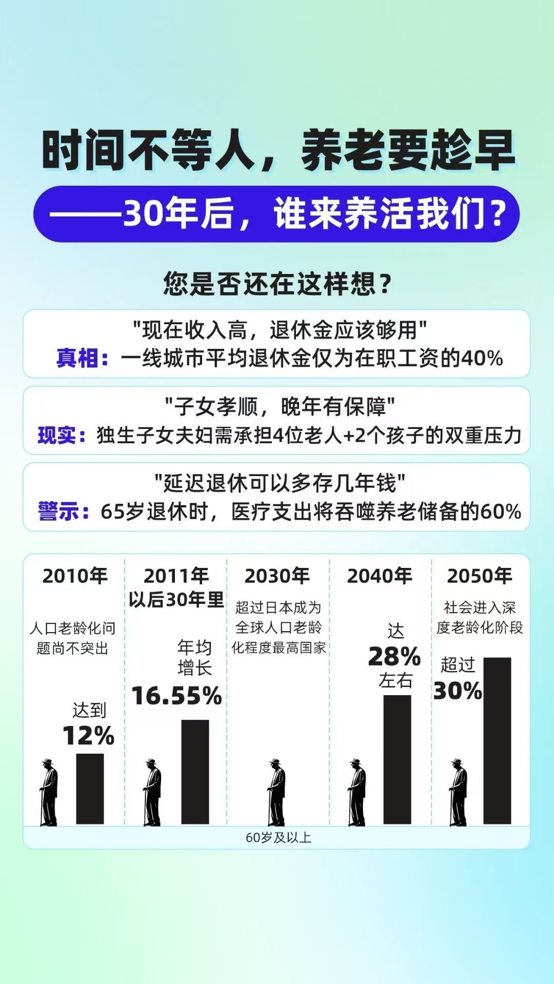 储蓄国债（电子式）纳入个人养老金产品范围！